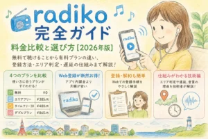 radikoの無料・エリアフリー・タイムフリー30を地域と時間で選ぶイメージ