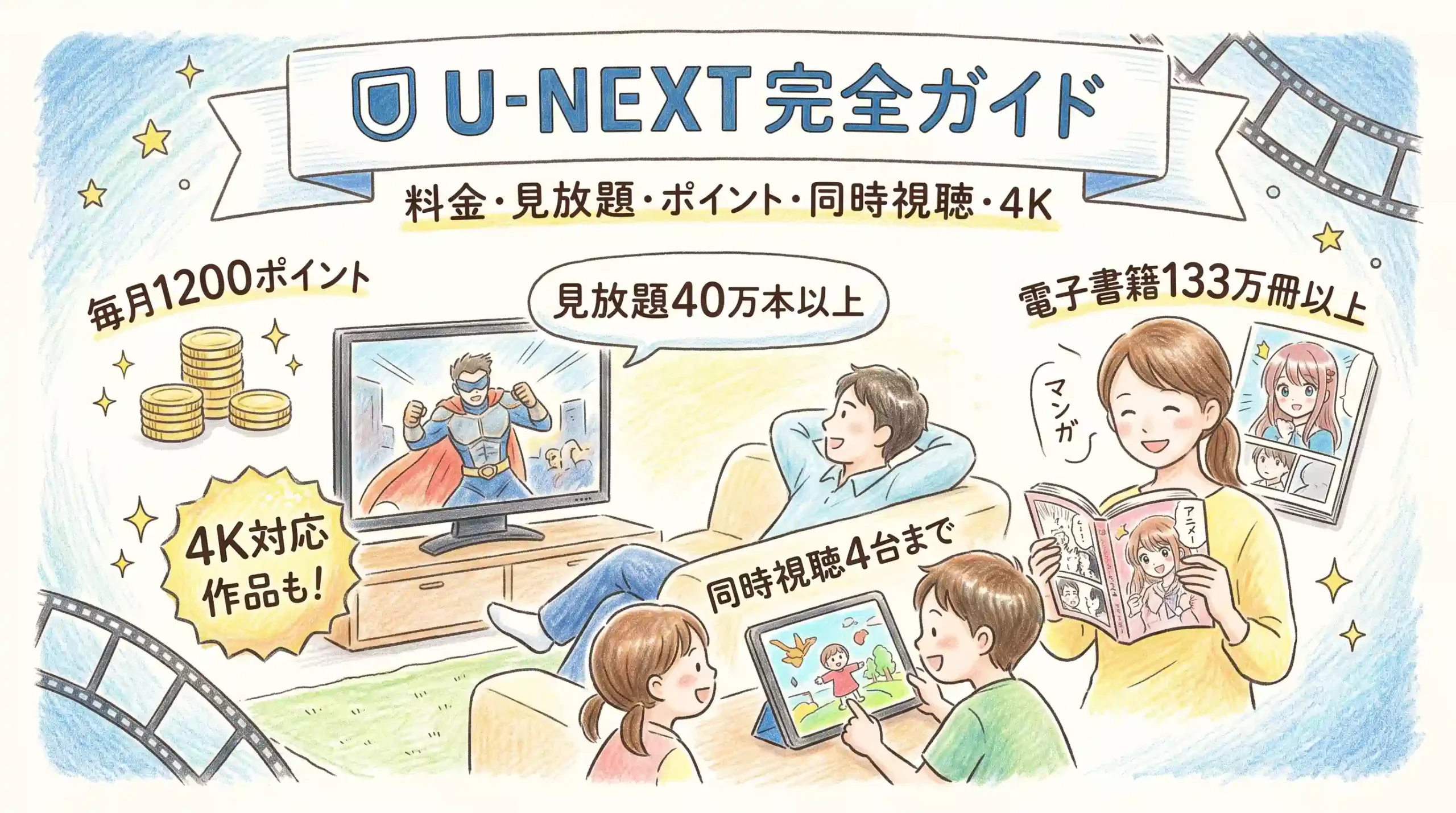 UNEXT