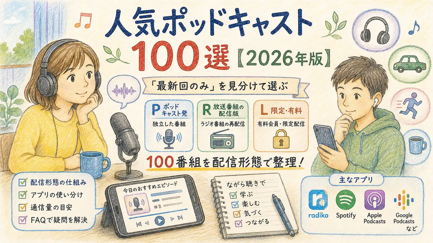人気100選